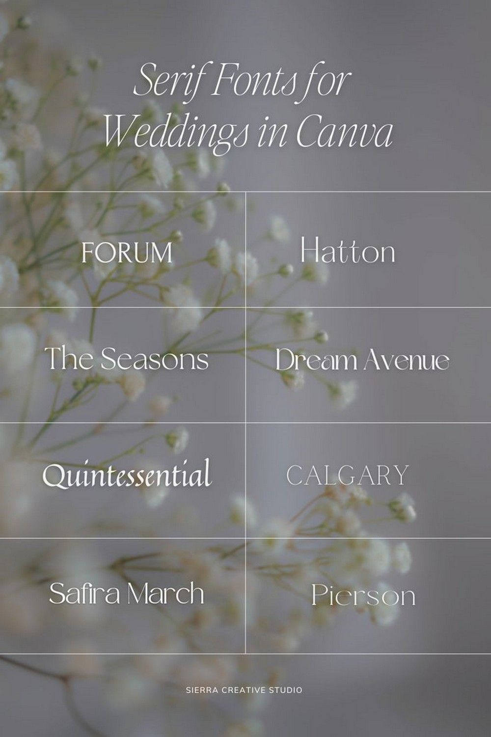 Modern Fonts for Wedding Signs