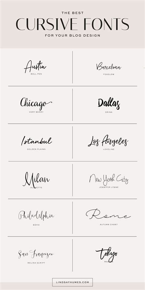 Review Of Aesthetic Font In Google Docs References | Cursive fonts, Best cursive fonts, Aesthetic…