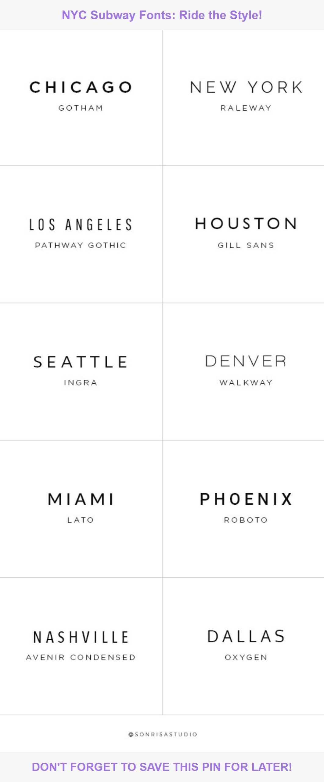 💚 Chic Rounded Sans Serif Fonts: Explore NYC Subway-Inspired Styles for Clean