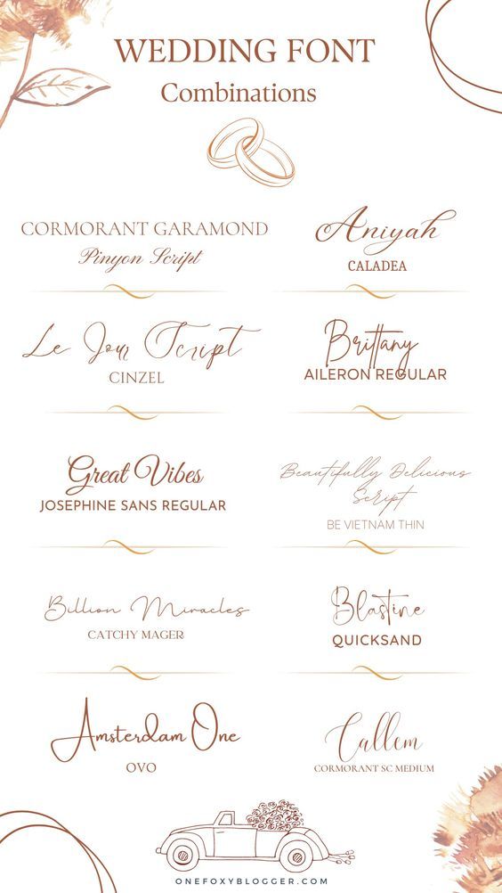 🤍Marrying the Perfect Fonts: Best Wedding Invitation Font Pairings