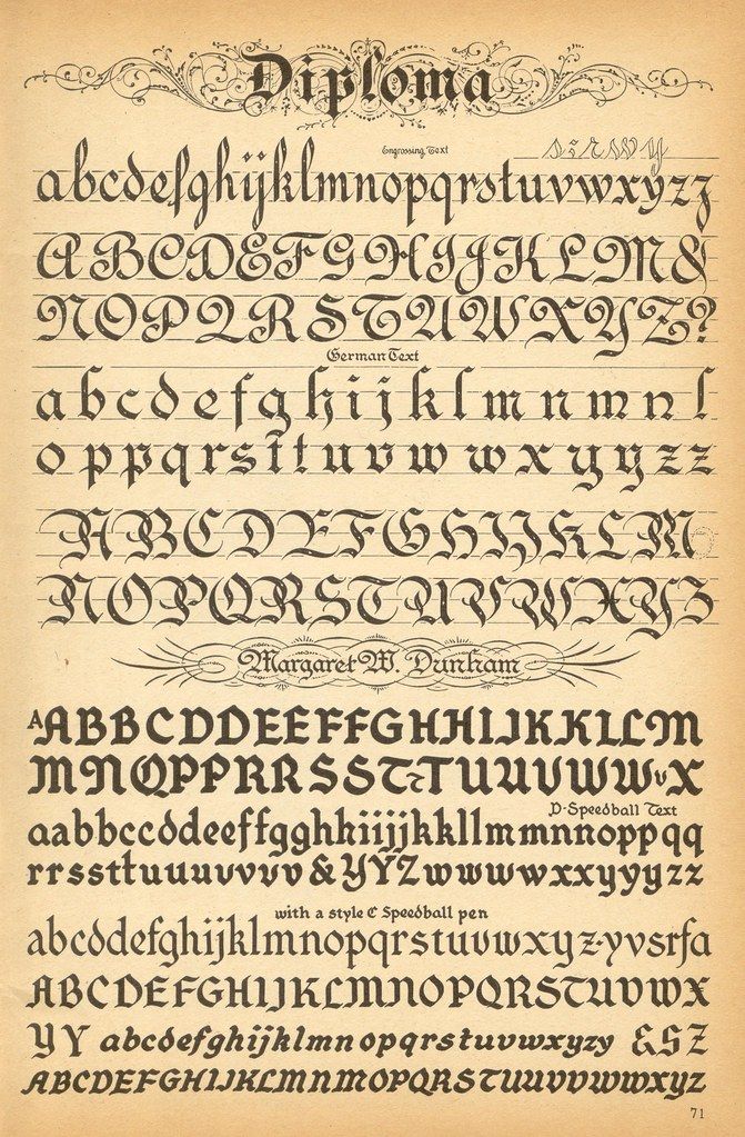 speedball textbook p71