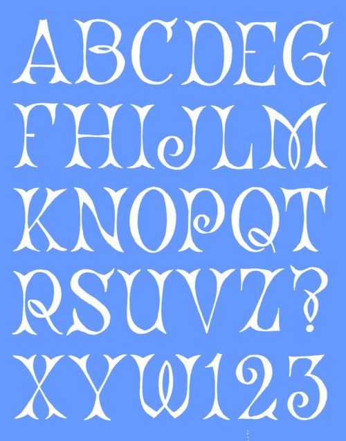 Showcase — Alfabetten (11)