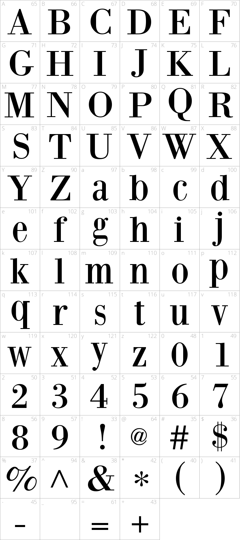 BodoniXT by Manfred Klein