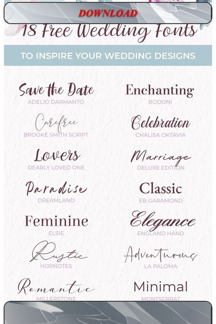 Ultimate List of Groovy & Retro Fonts on Canva