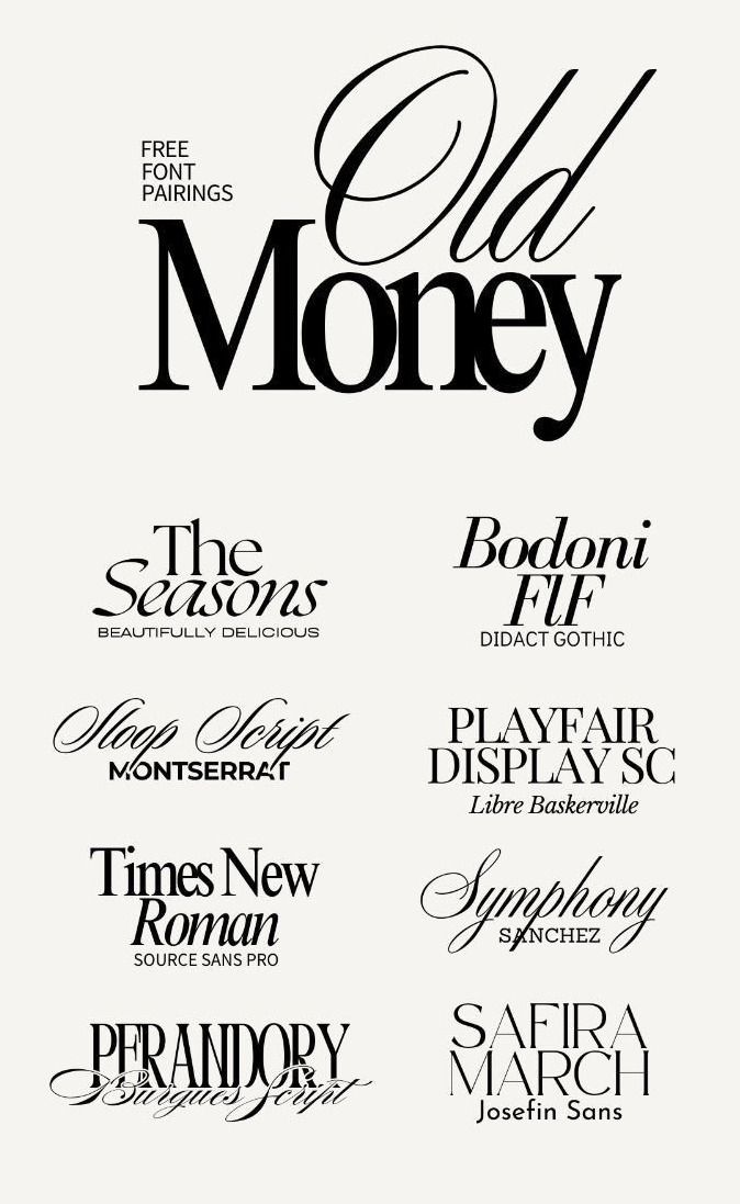 Typografie Lettertypen