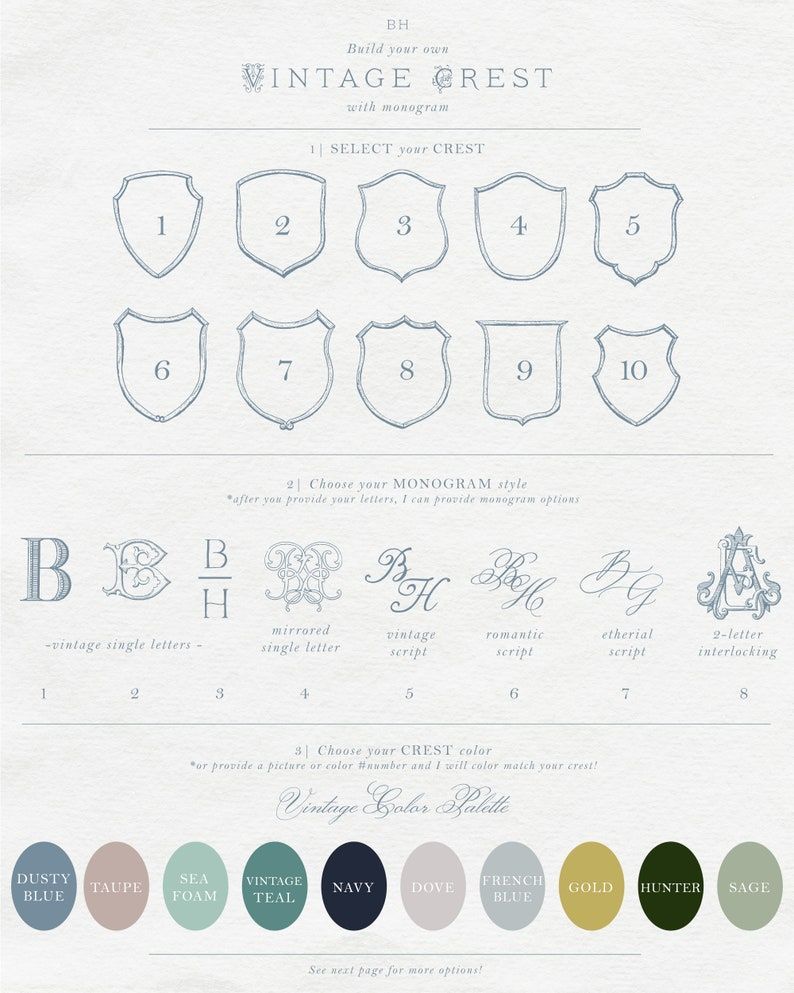 Antique Monogram Marriage ceremony Crest Customized Crest Author Construct Your Personal Cres…