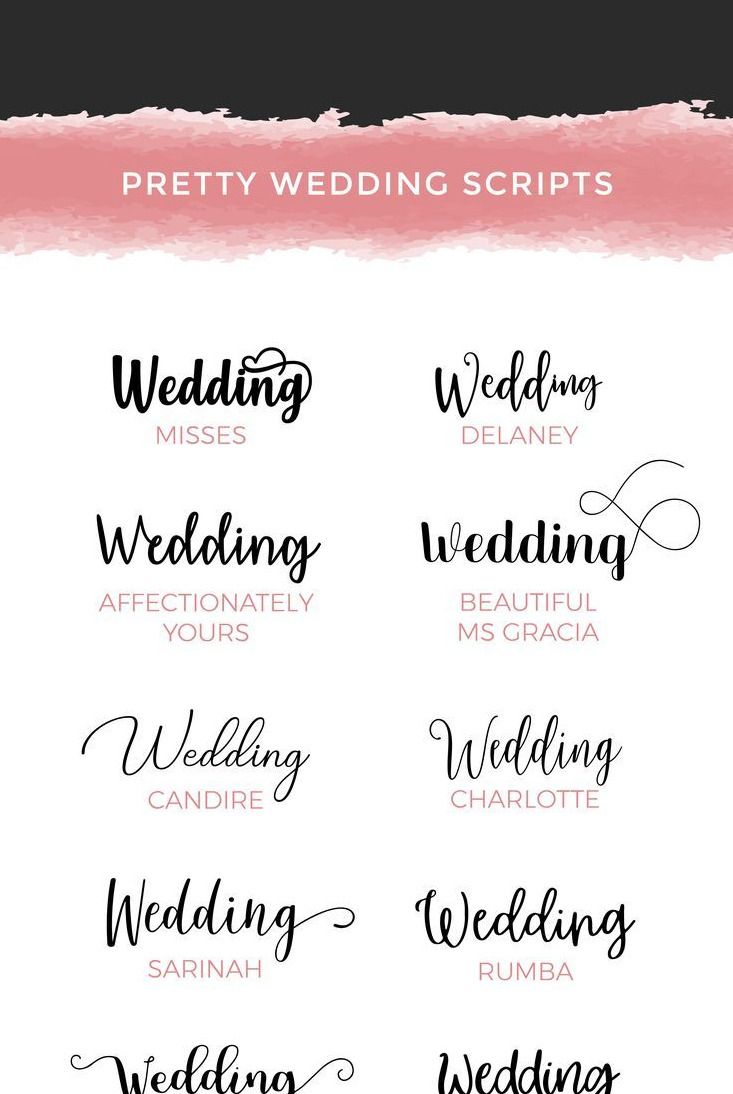 Typografie Lettertypen