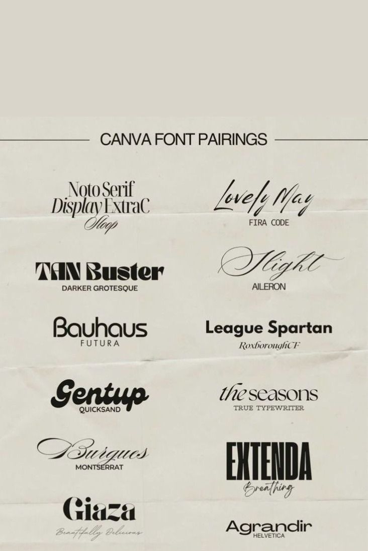 Free Sans Serif & Display Fonts: Perfect Canva Pairings for Your Designs| 2025 Edition
