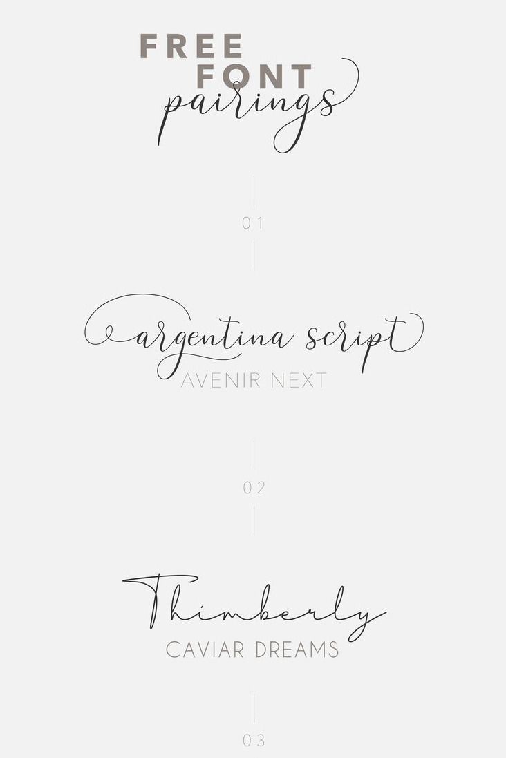 Typografie Lettertypen