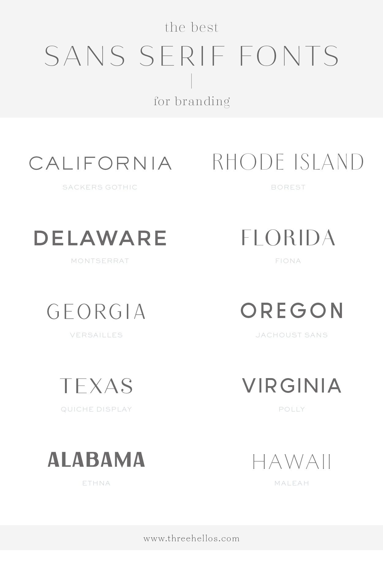 The Best Sans Serif Fonts for Branding Identity — Part One  — Three Hellos