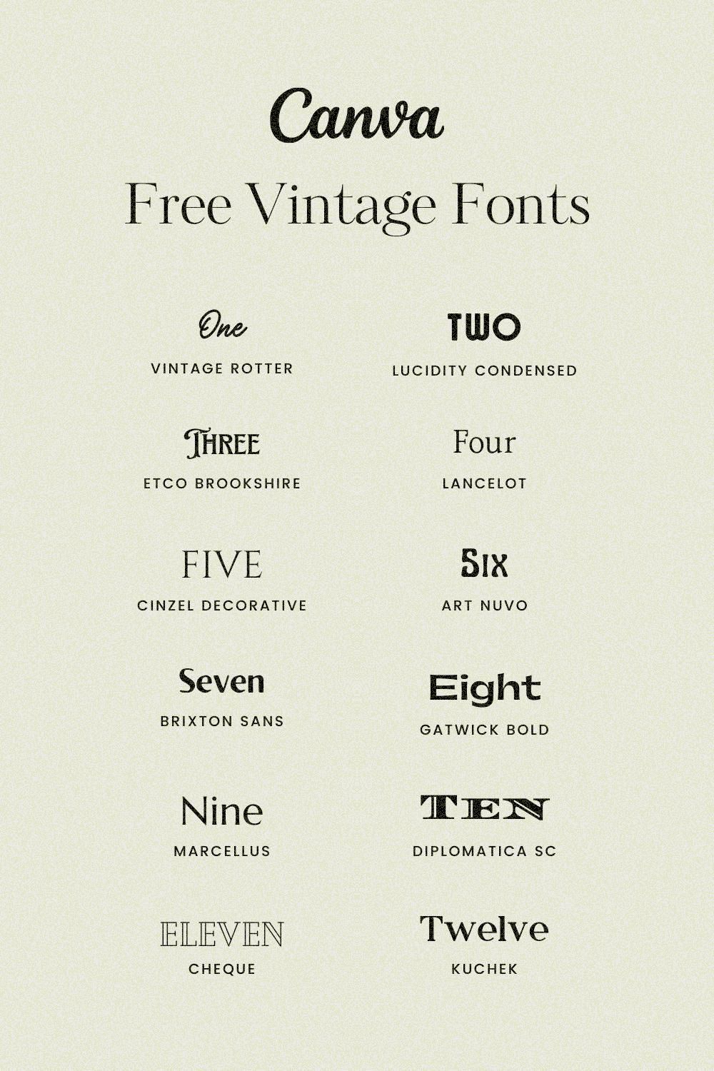 The Best Free Vintage Fonts on Canva
