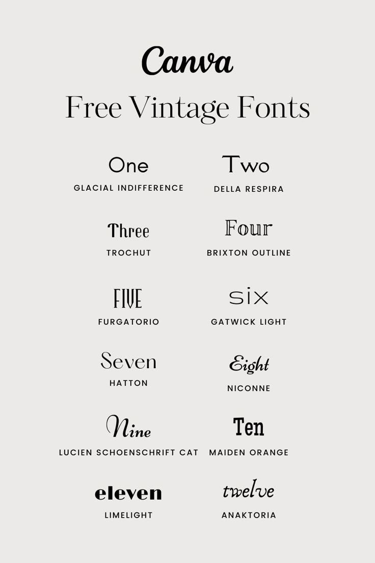 The Best Free Vintage Fonts on Canva