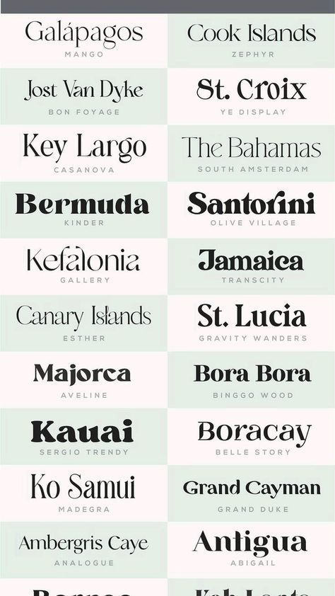 Modern Fonts for Dynamic and Memorable Communications