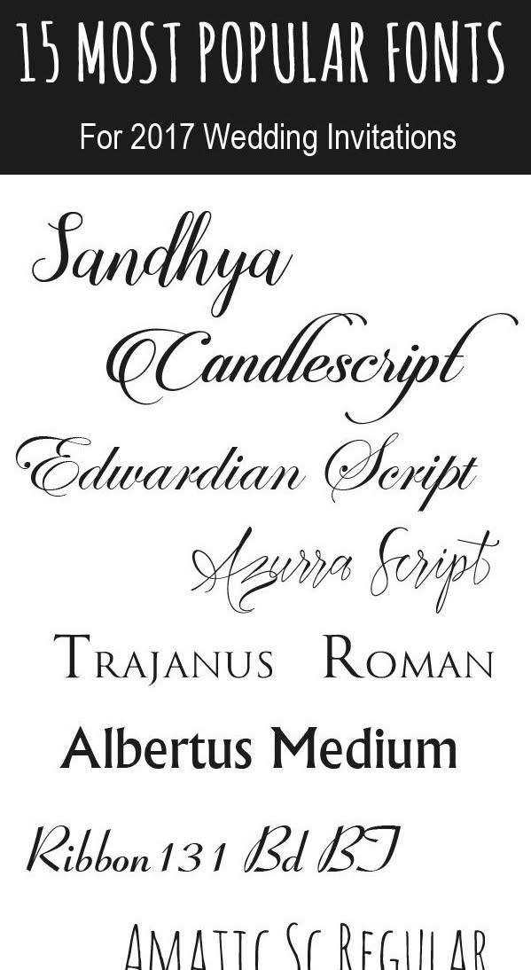 Typografie Inspiratie