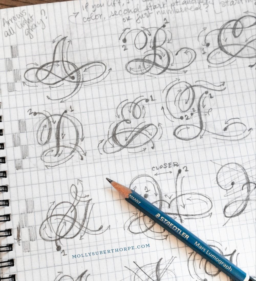 Learn Modern Flourishing Calligraphy – Monograms