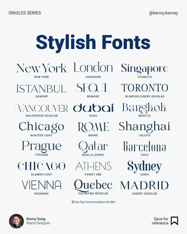 Hand Belettering Lettertypen