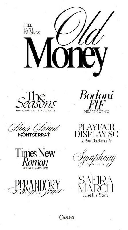 Old money aesthetic fonts