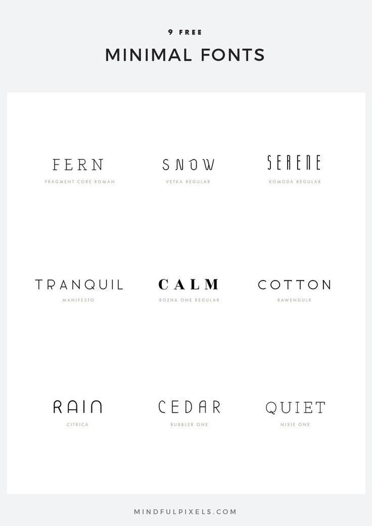 Fonts and Font Combinations