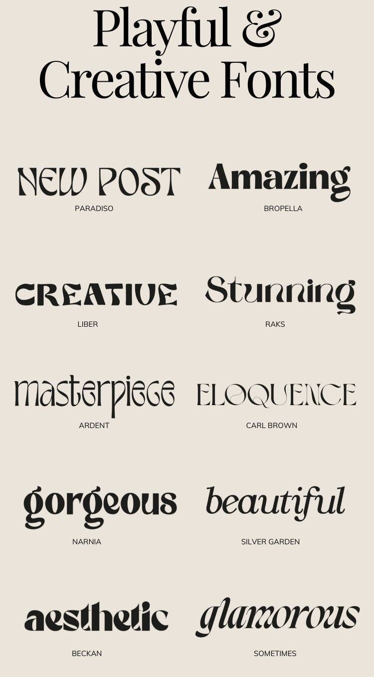 10 Best Fonts for Commercial Use, Copy Paste, Tattoo, Google, and Aesthetic