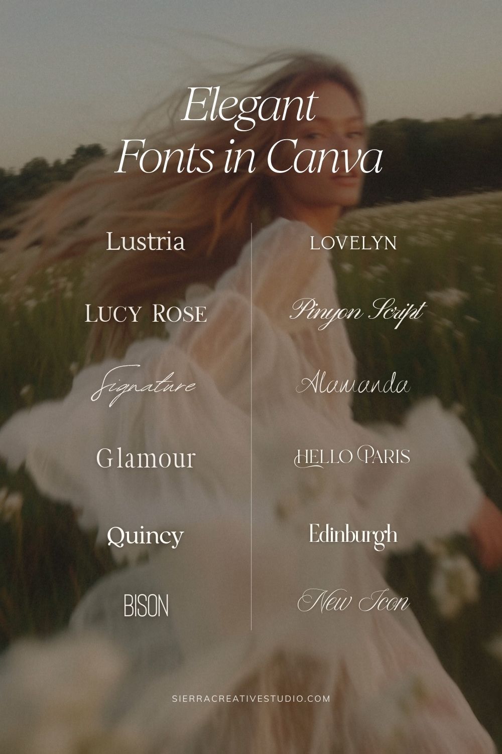 How to Choose the Right Fonts for Your Brand