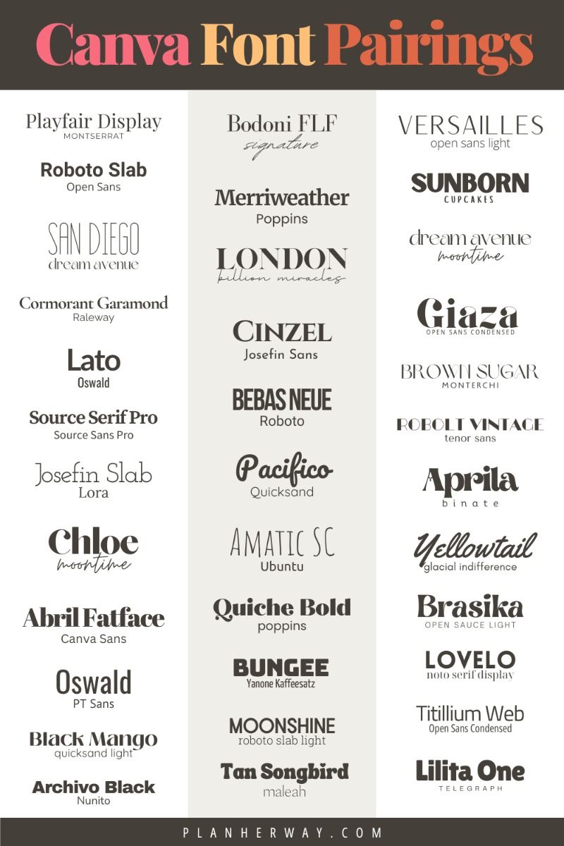Canva Font Combinations | Canva Fonts That Go Together | Brand Identity Design | Canva Font Pairings