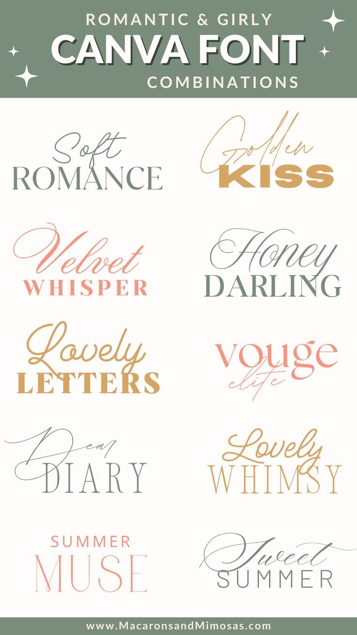 The Ultimate Guide to Canva Font Combinations — Free Download