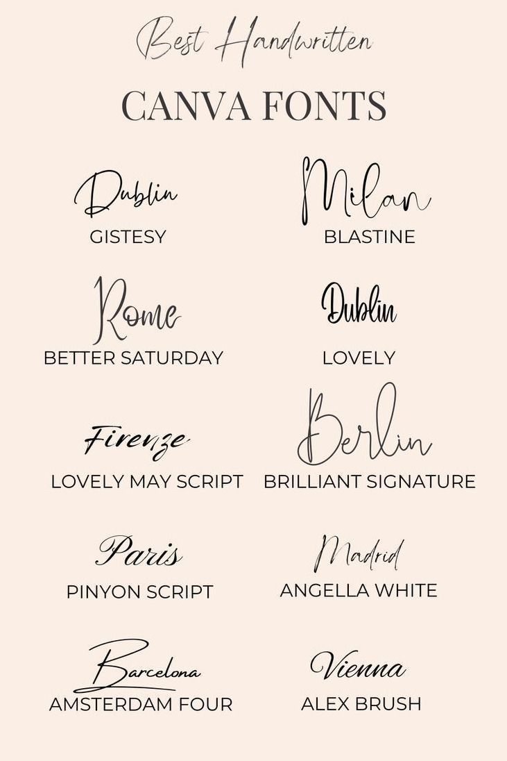 Typografie Inspiratie