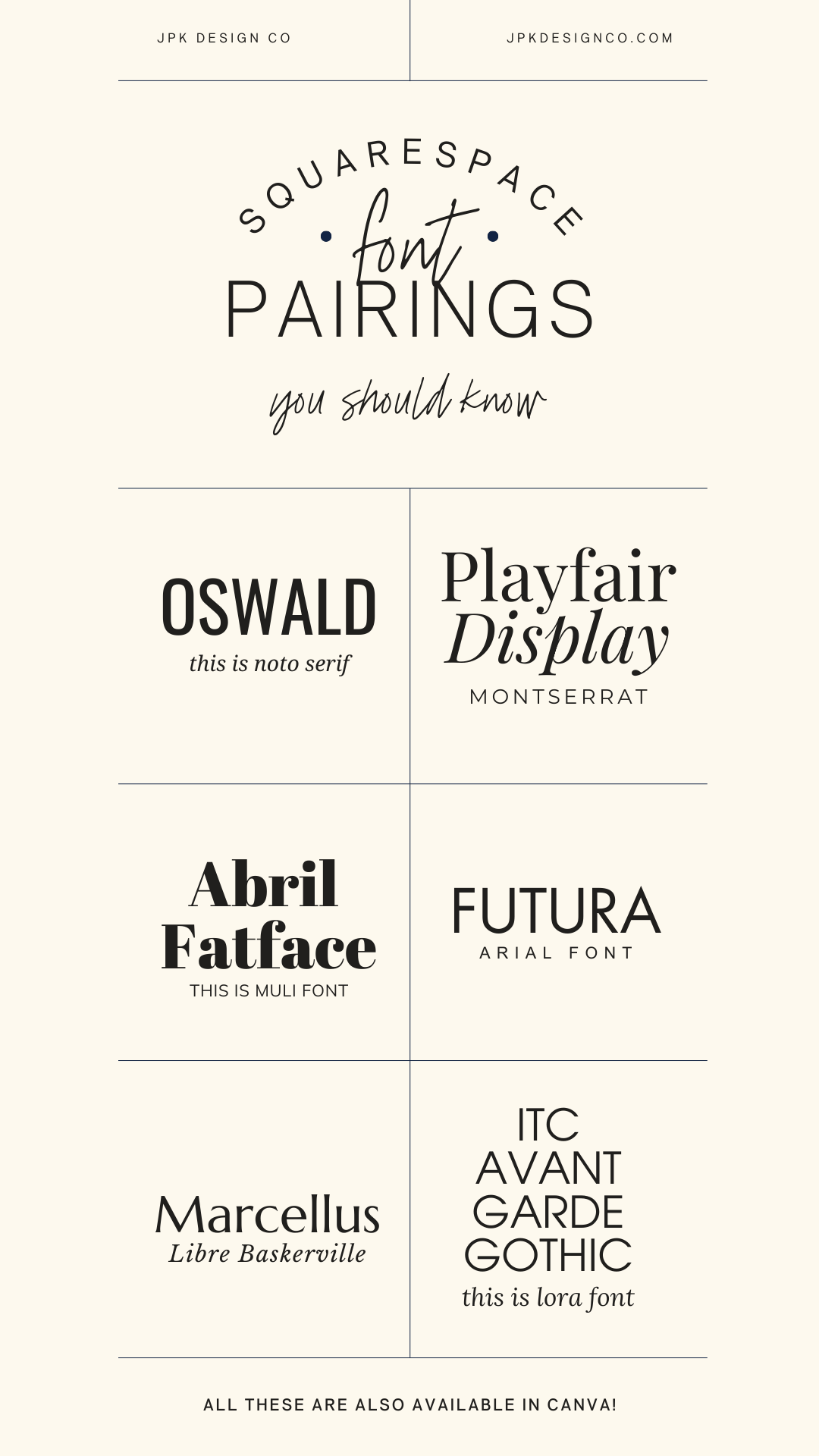 Top 6 Squarespace Font Pairings for Web Design and Weddings