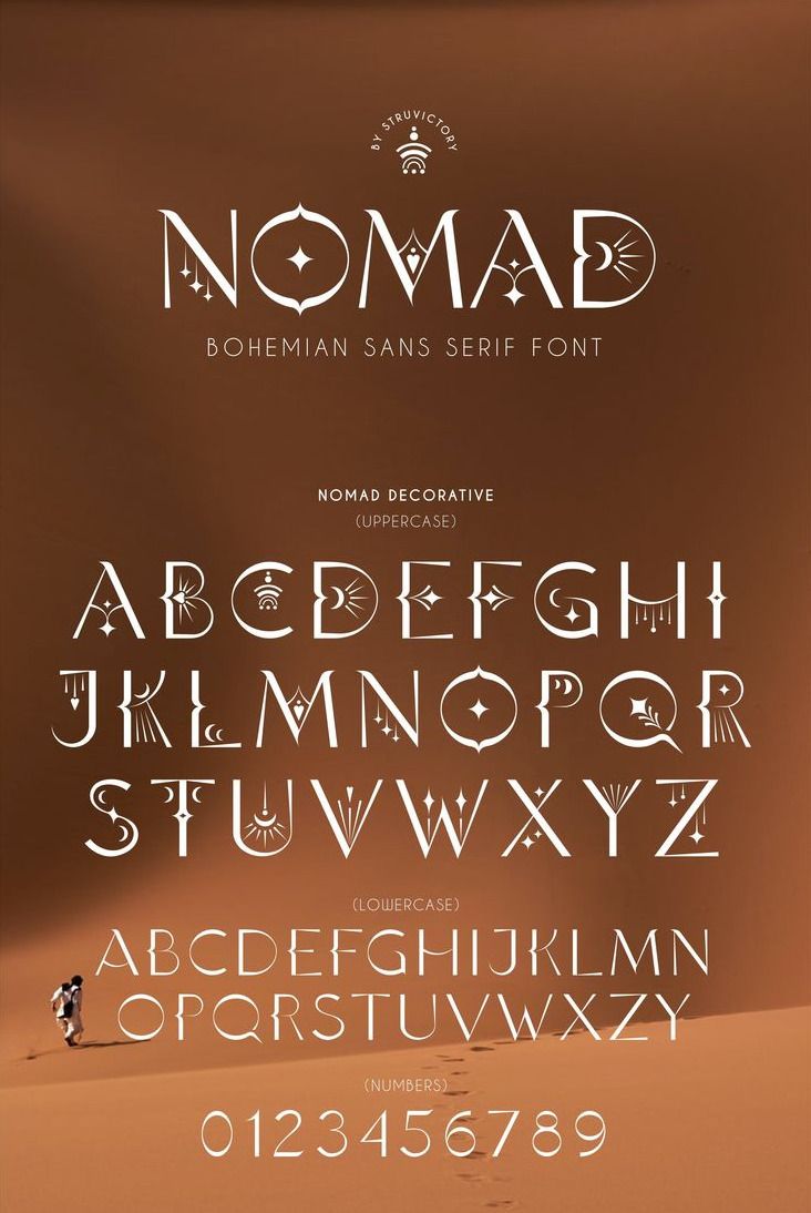 Best Fonts for Canva Best Fonts for Canva: Alphabet Fonts, Typeface, Free Fonts