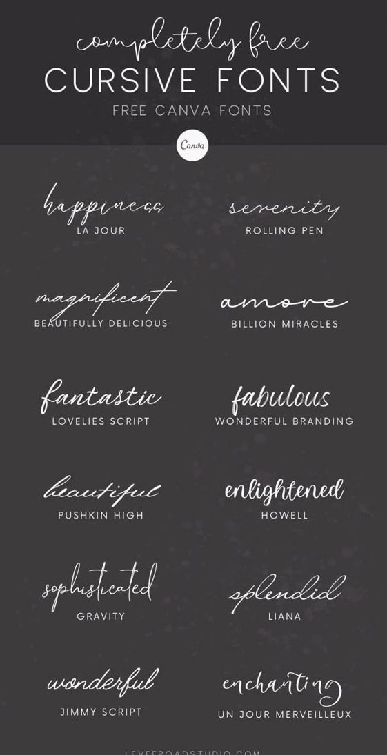Artwork Personalized with Elegant Typography