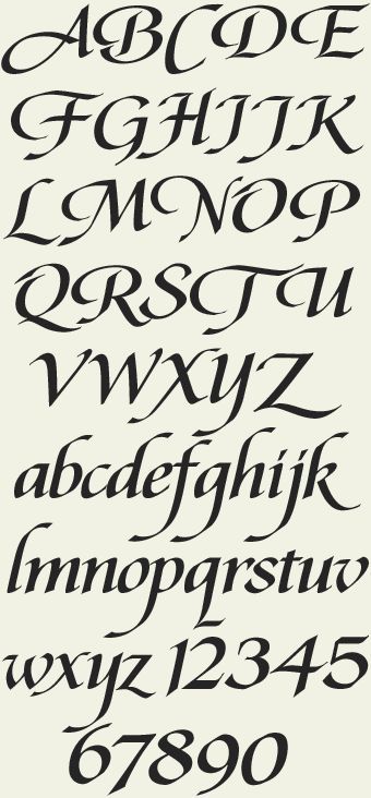 Aesthetic fonts Font fonts #font #fonts #aestheticfonts Script Fonts #scriptfont