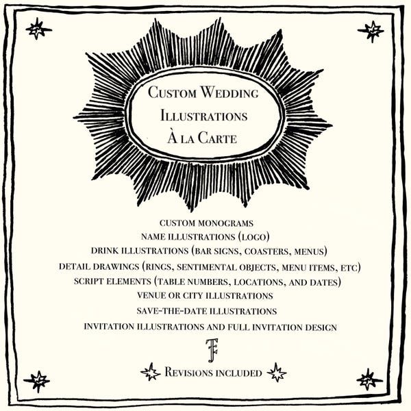 ElizabethandSloane — Etsy UK