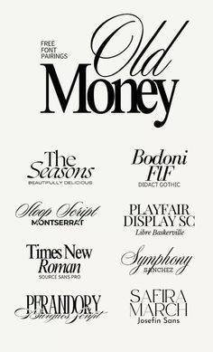 Script fonts design — aesthetic lettering styles