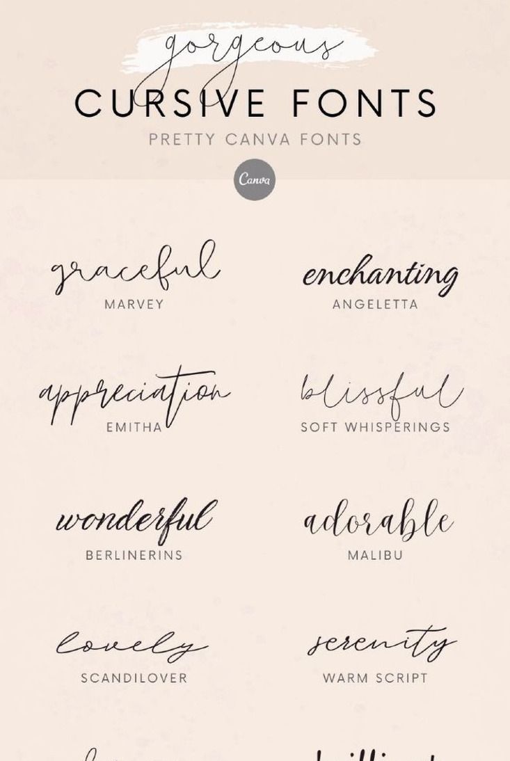 Typografie Inspiratie