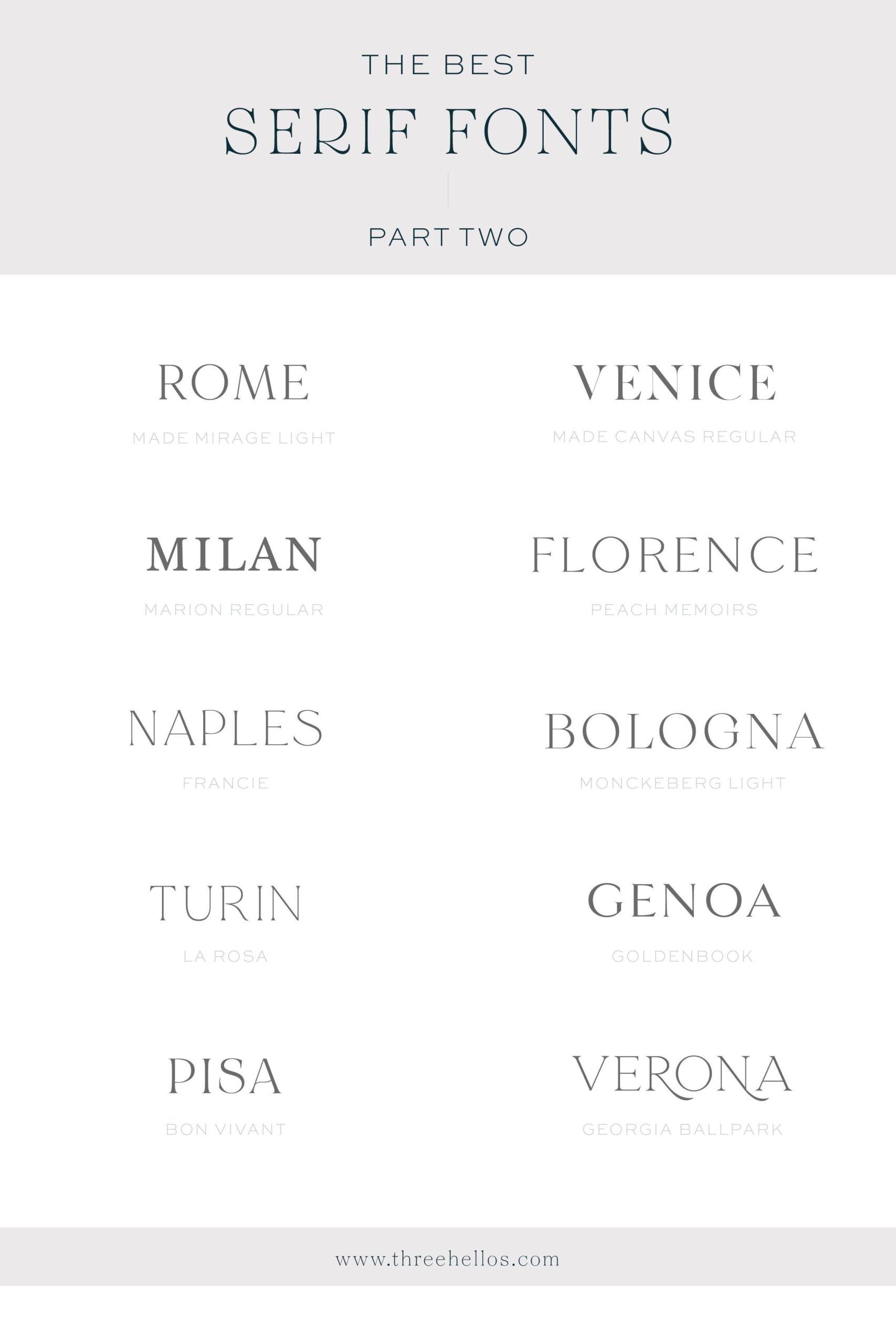 THE BEST SERIF FONTS FOR BRANDING — PART TWO