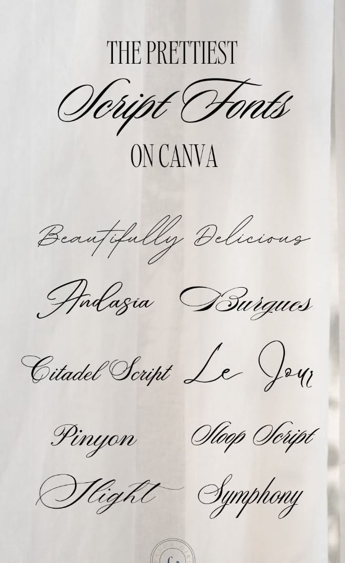 Typografie Inspiratie