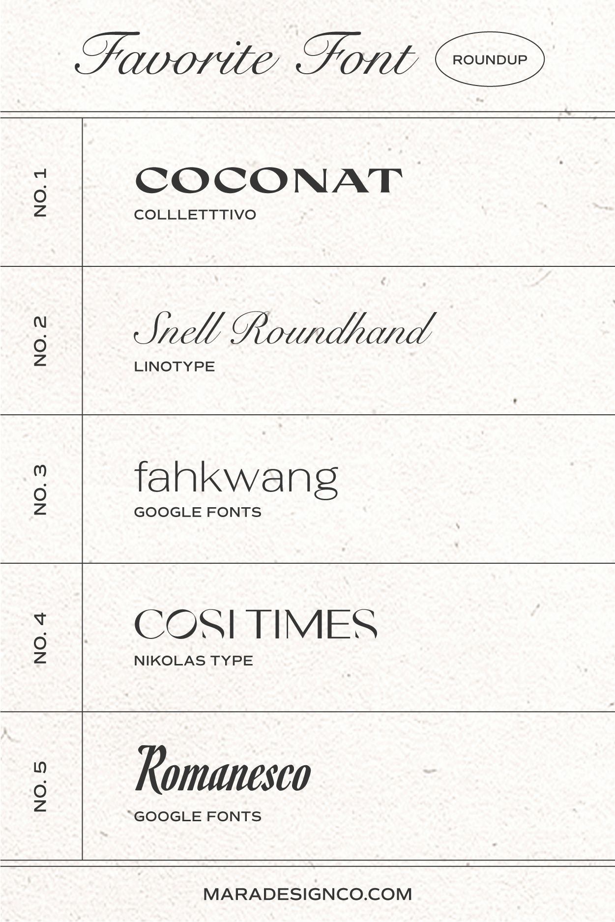 June Favorite Font Roundup — MARA