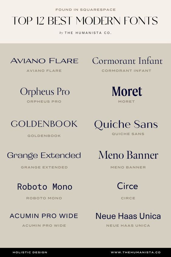Best modern fonts