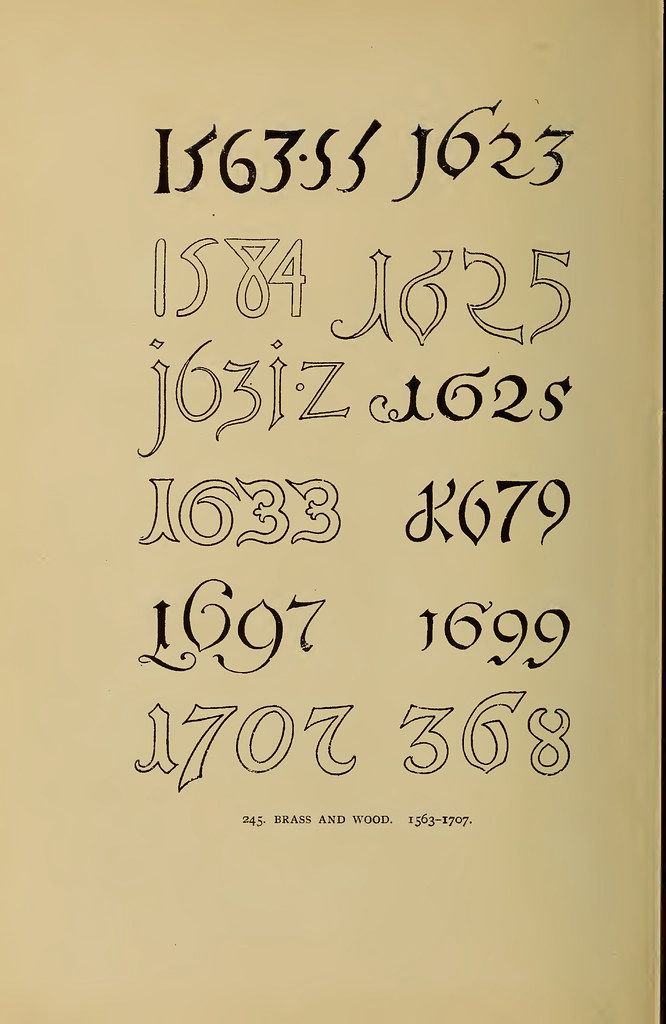 Alphabets old and new, for the use of craftsmen | Public Dom…
