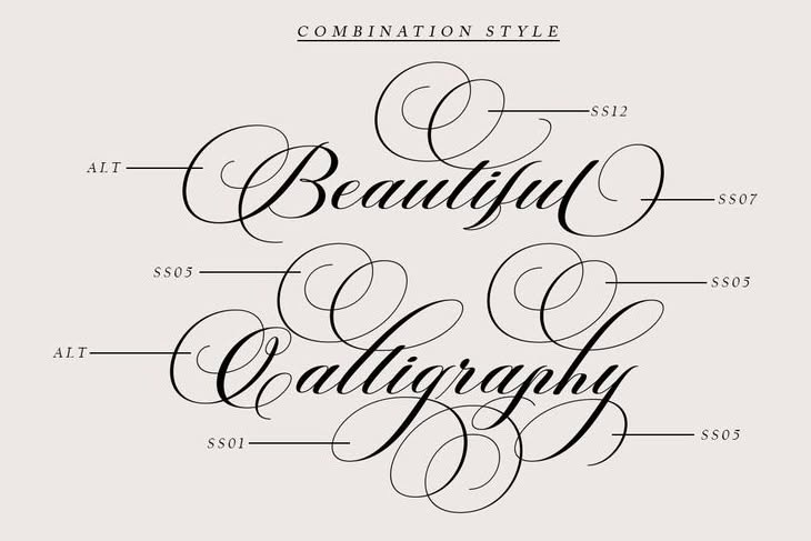 Rigestha Script by Has_Rizal | Creative Market