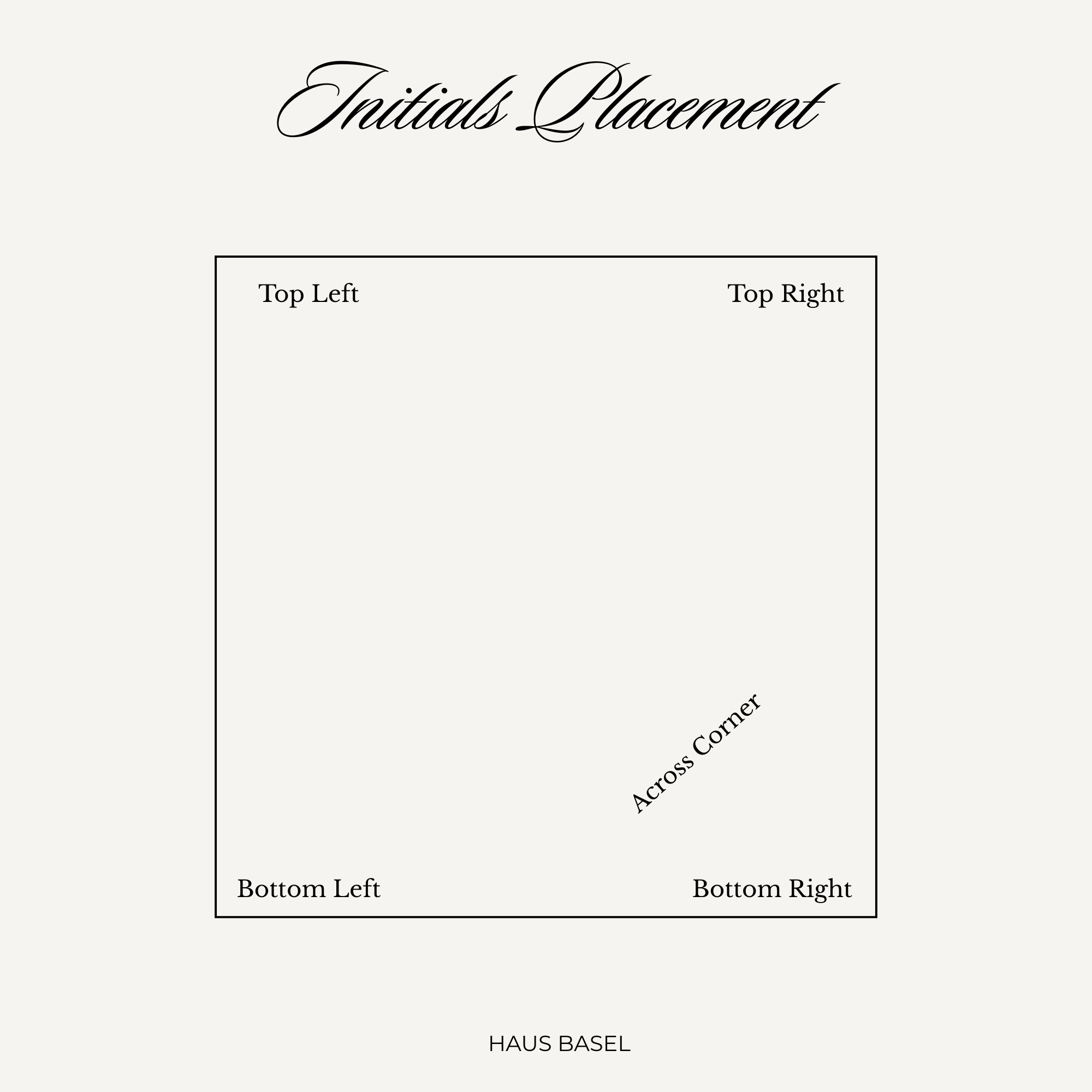 The London Set – Personalized Handkerchiefs with Classic Serif Initials, Embroidered Monogram, Custom 5-Pack Gift for Him or Her — Deep Gold / Bottom Right