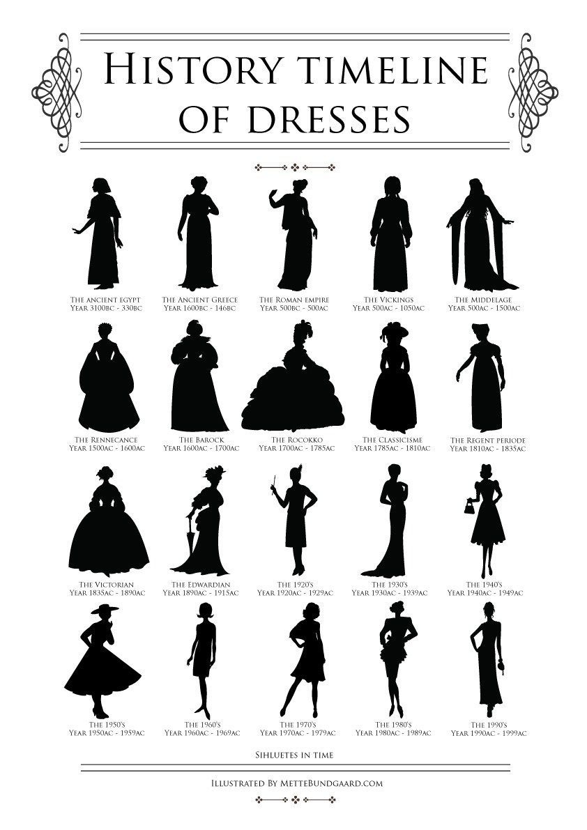 silhouettes