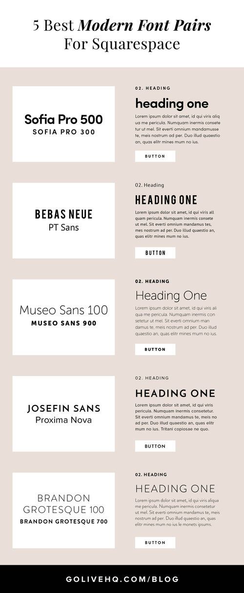 The Best Modern Font Pairs For Squarespace