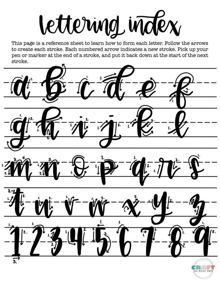 A-Z Cursive Alphabet Workbook for Handlettering & Calligraphy