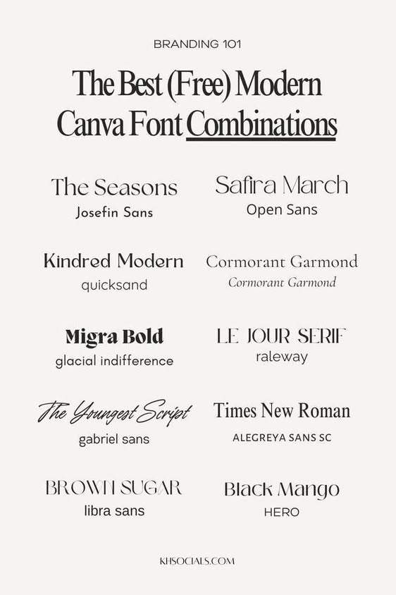 Retro Revival: Classy Typography for Bold Brands