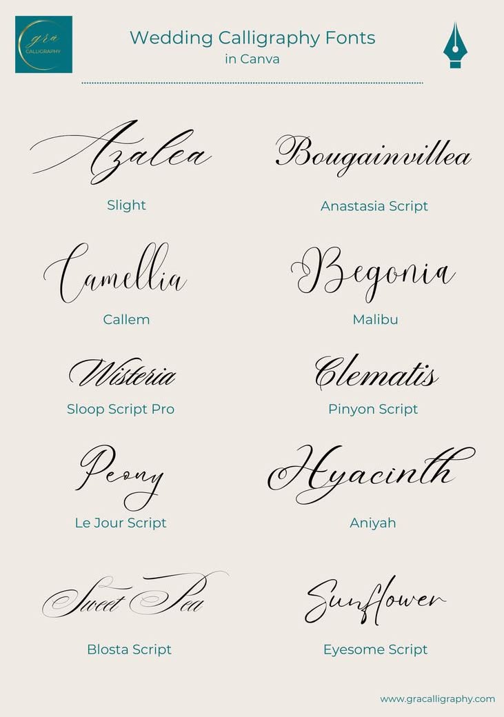 Wedding Calligraphy Fonts: Styles and Tips for Elegant Invitations