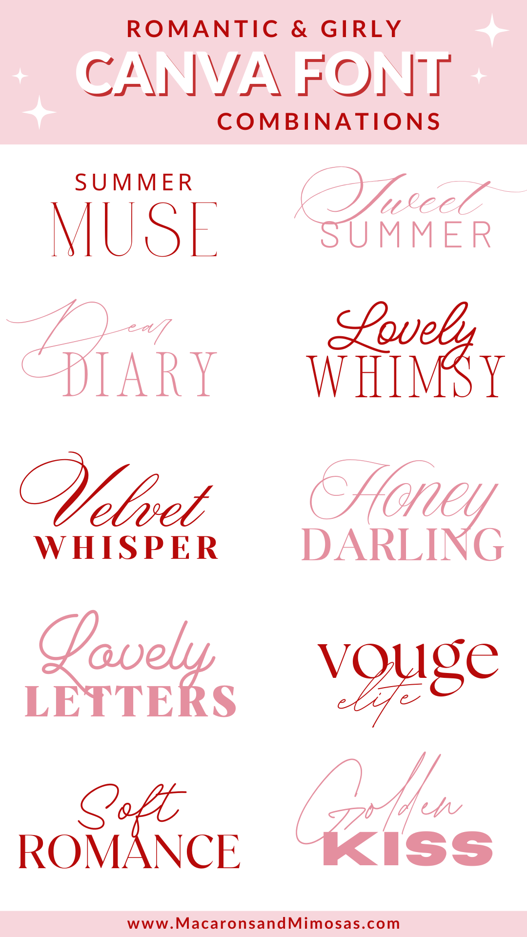 The Ultimate Guide to Canva Font Combinations