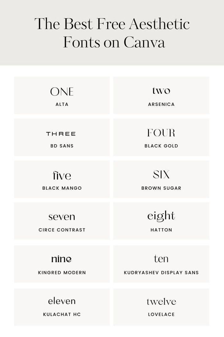 10 Aesthetic Canva Fonts To Elevate Your Brand in 2024, Make It Stand Out.
