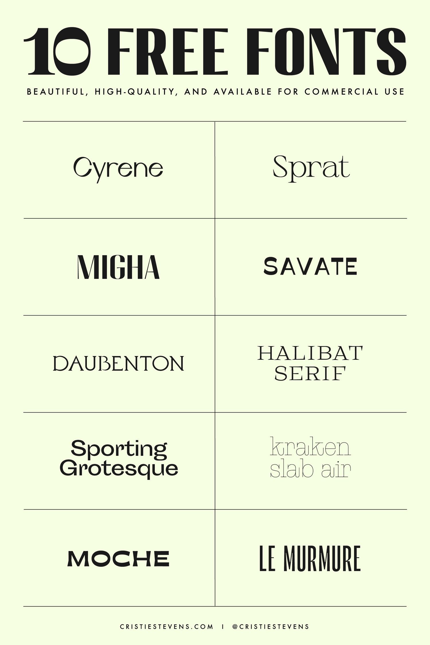 10 Free Fonts For Commercial Use — Cristie Stevens