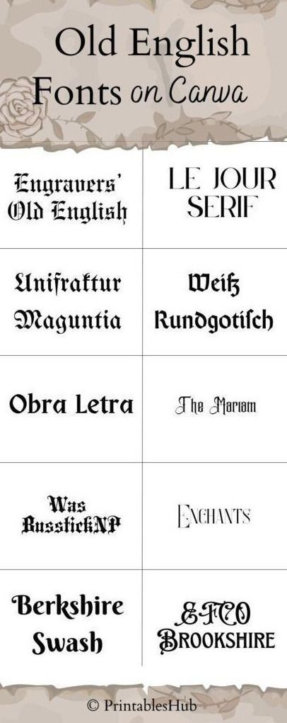 Old English Fonts on Canva: Printable List